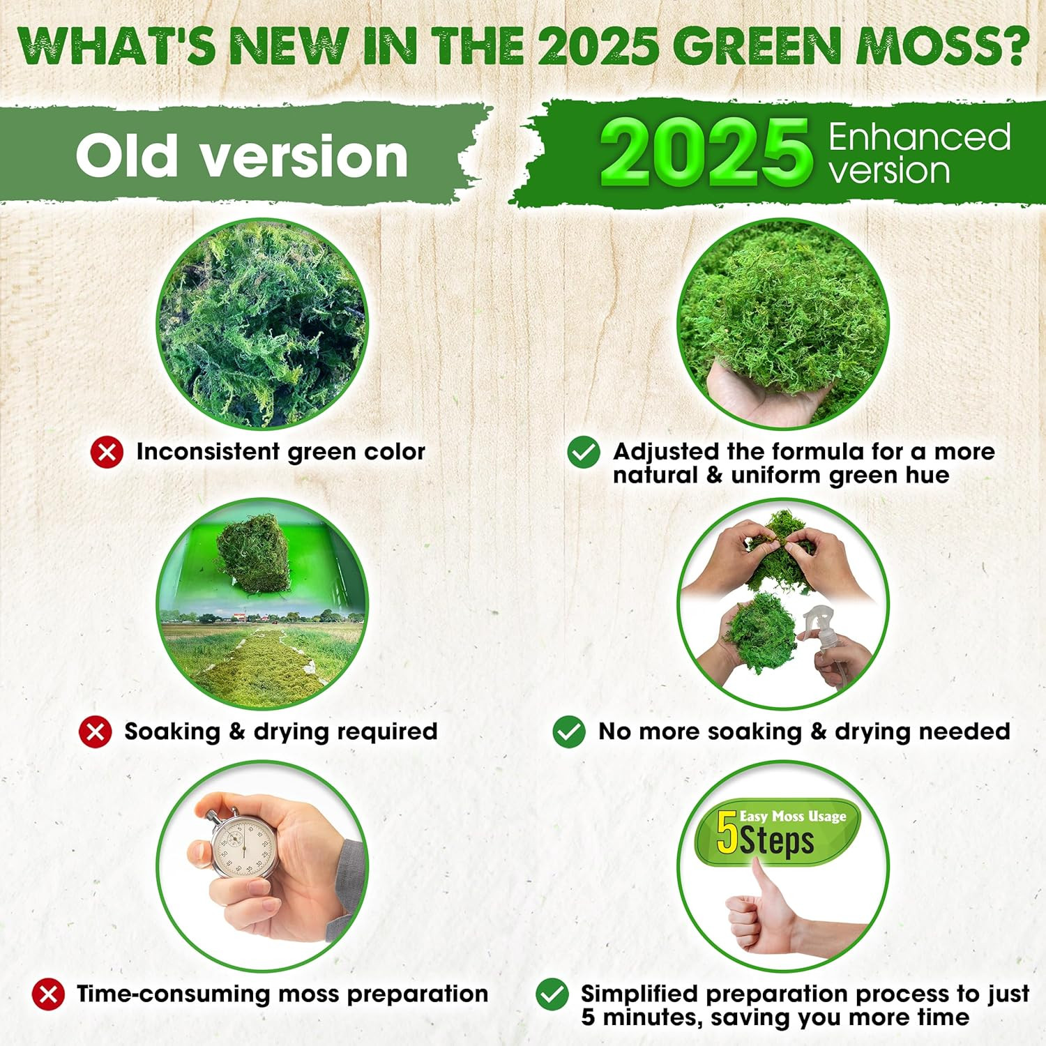 [Upgraded] Green Moss for Crafts, Real Forest Moss Potted Plants, Decorative Mo