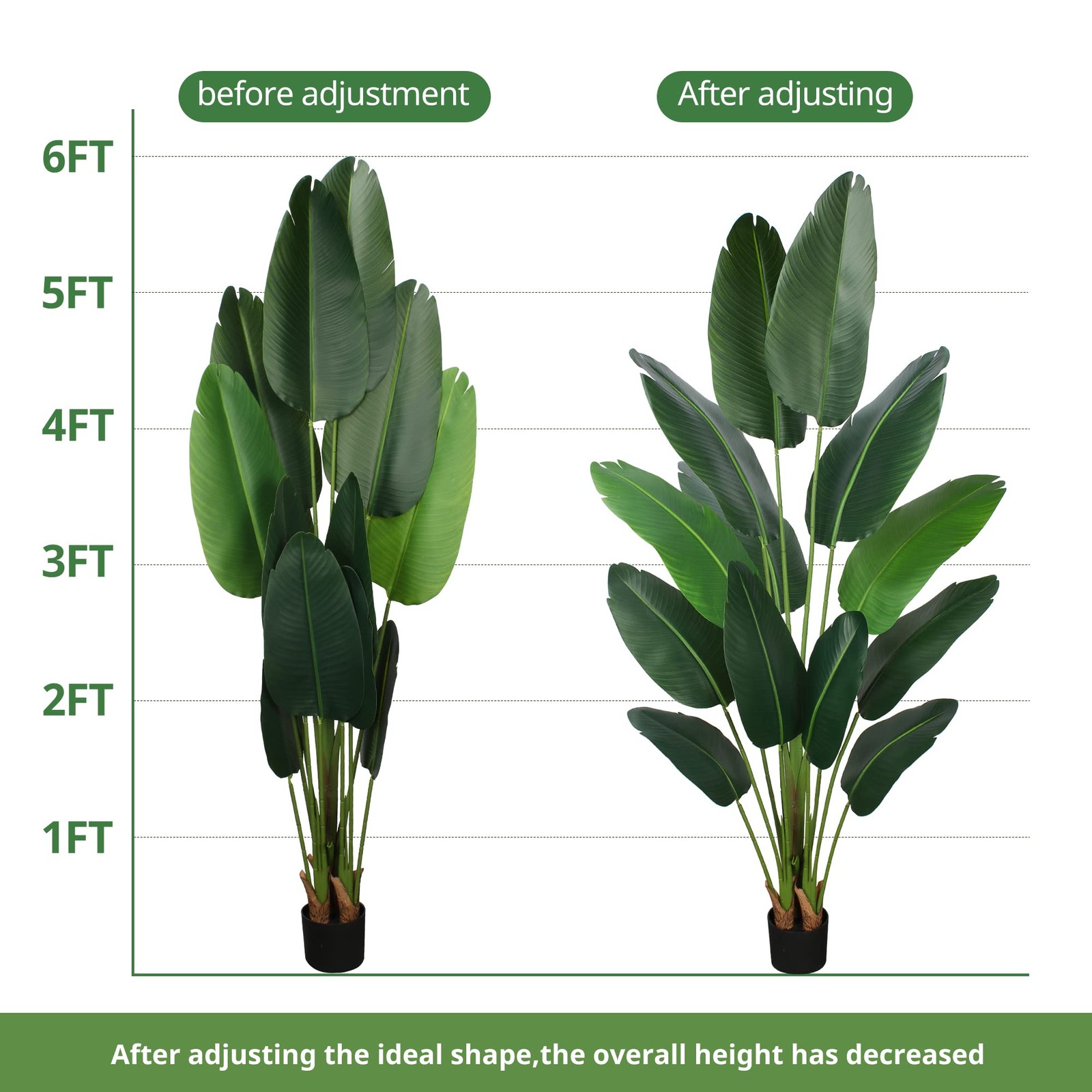 Artificial Bird of Paradise Plant 6 Ft Tall Fake Banana Leaf Plant for Indoor…