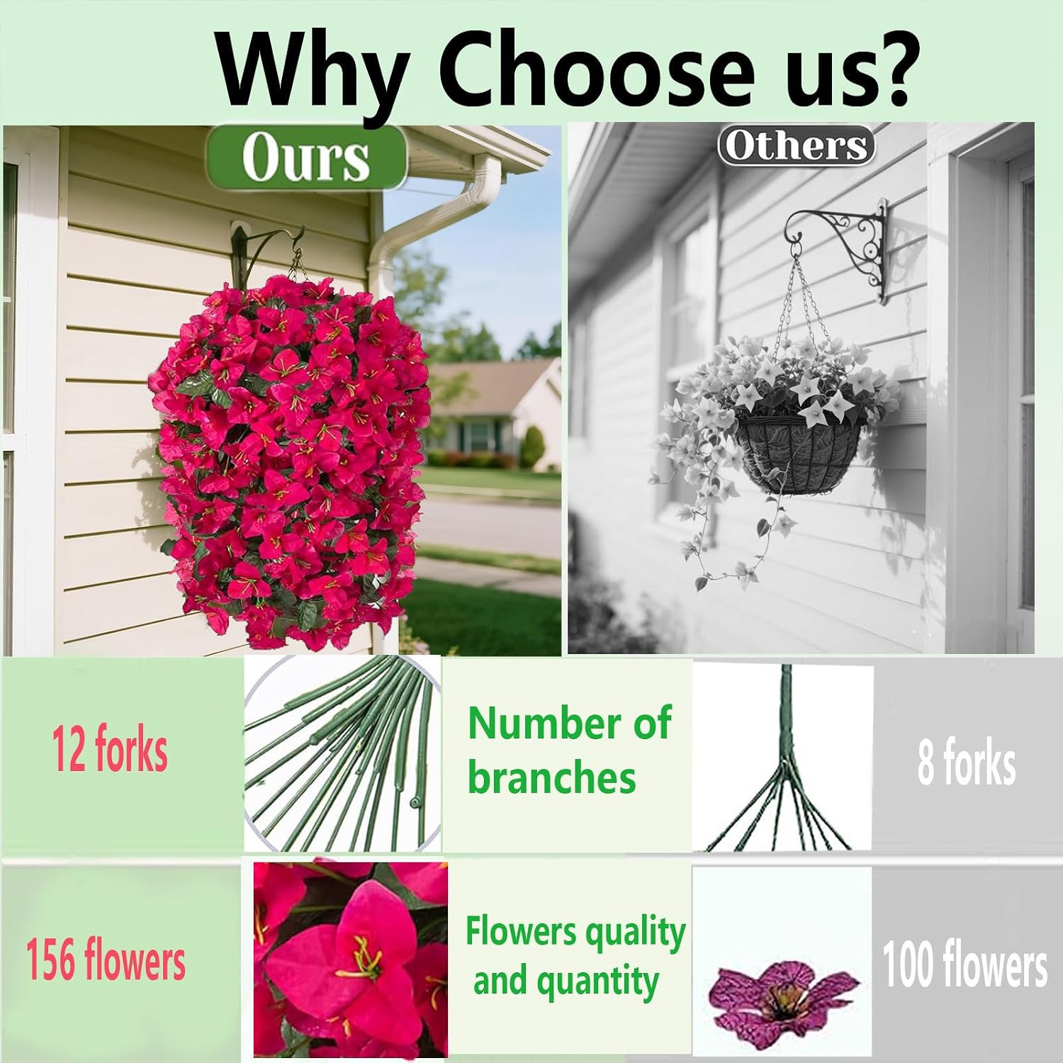 4Pc UV Resistant Bougainvillea Faux Flowers for Outdoor Decor – Rose Red