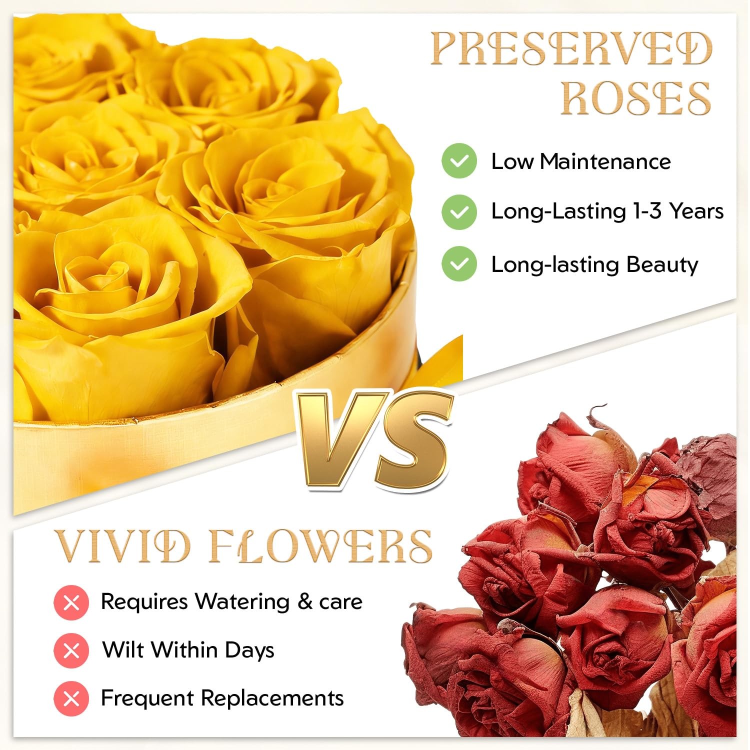 7 PCS Preserved Yellow Roses Box Forever Flowers Gift Women Mom Grandma Wife