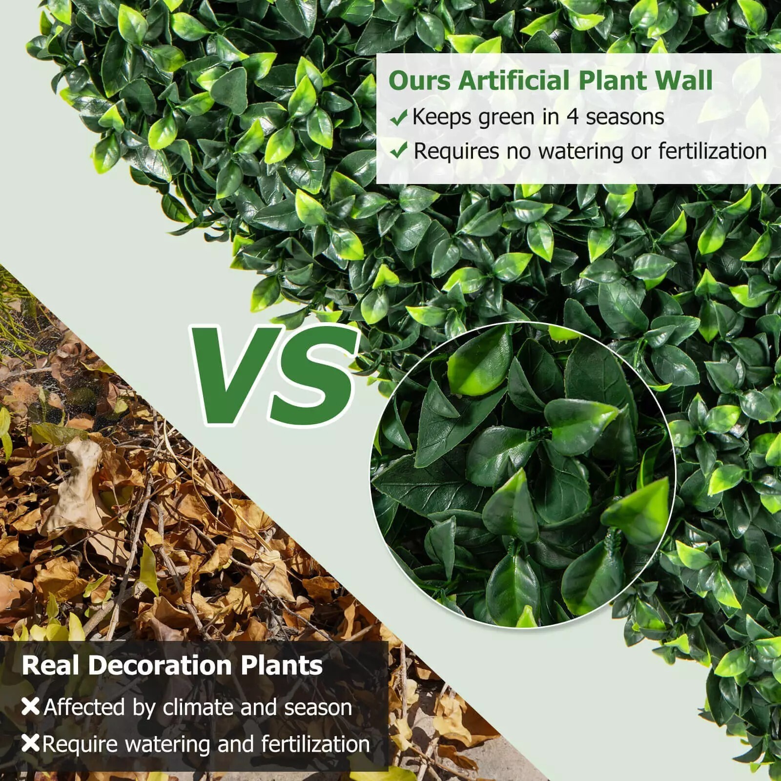 Artificial Plant Wall w/ Realistic PE Leaves Zip Ties Decoration 36″ x 15″ x 34″