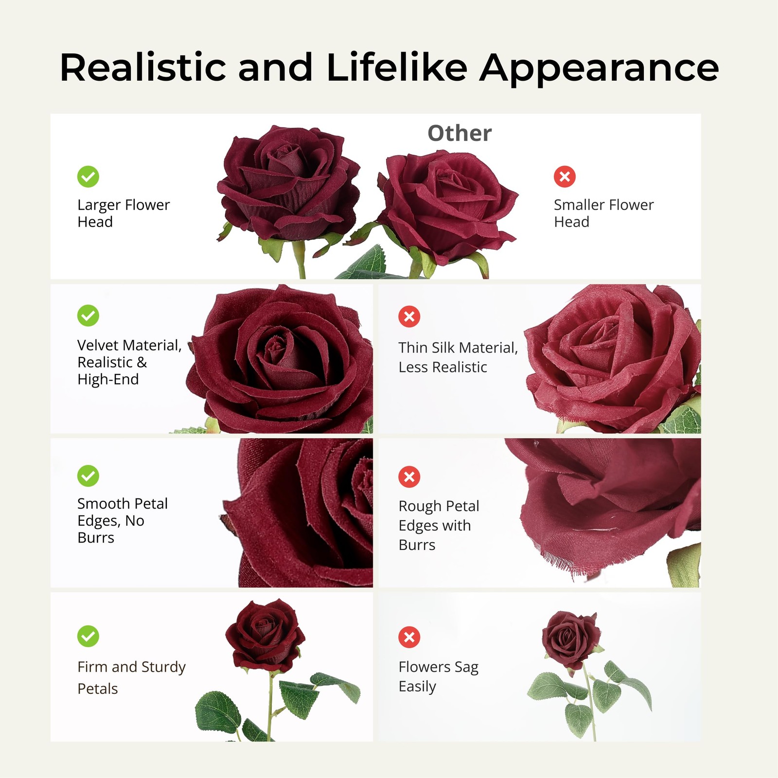 14PCS Burgundy Roses, Burgundy Roses Artificial Flowers, Velvet Silk Rose Bou…