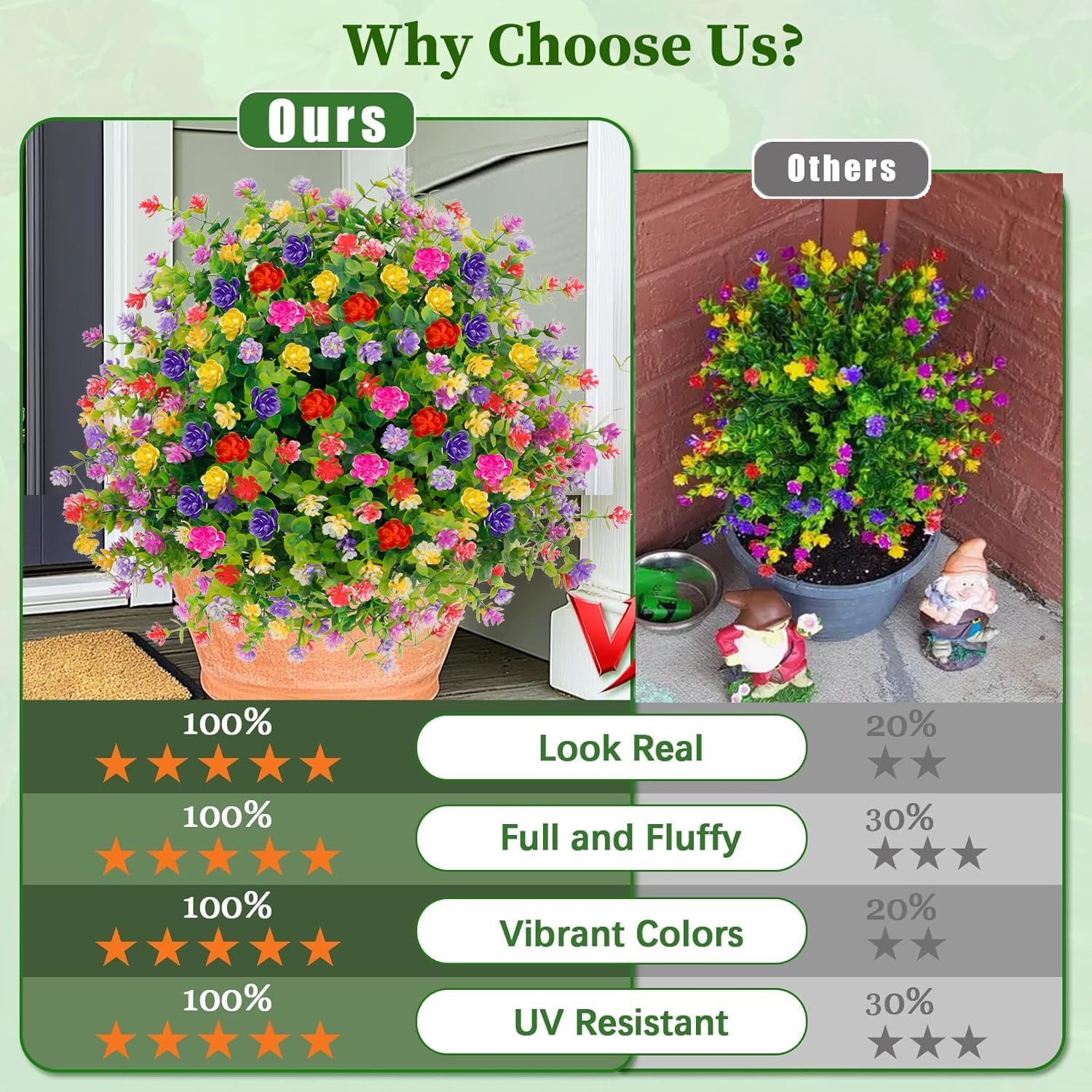 Artificial Topiary Trees with Flowers Outdoor, 2 Pack UV Resistant 23.6” Fau…