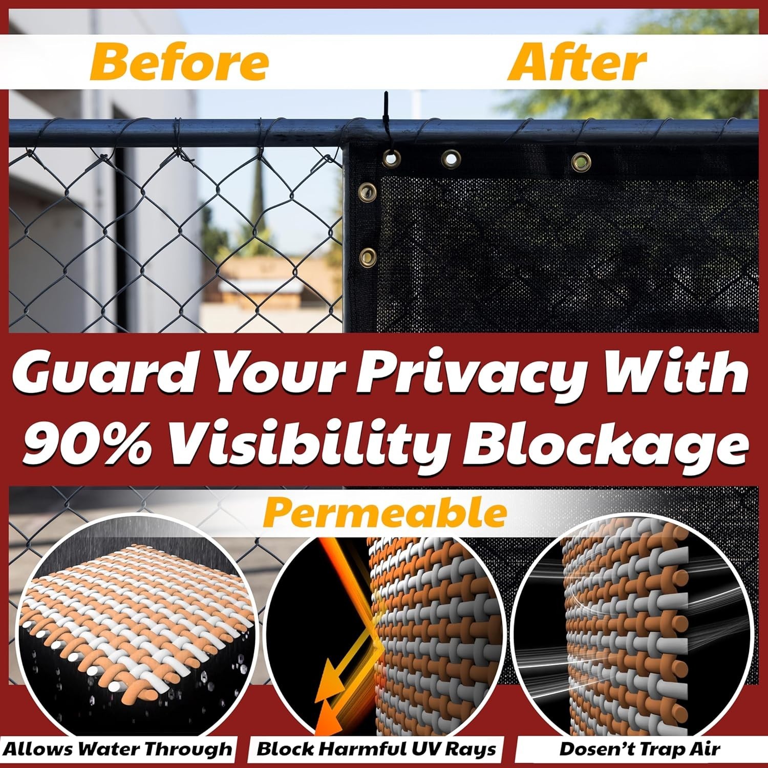 5′ X 50′ Black Fence Privacy Screen, Commercial Standard Heavy Duty Windscreen w
