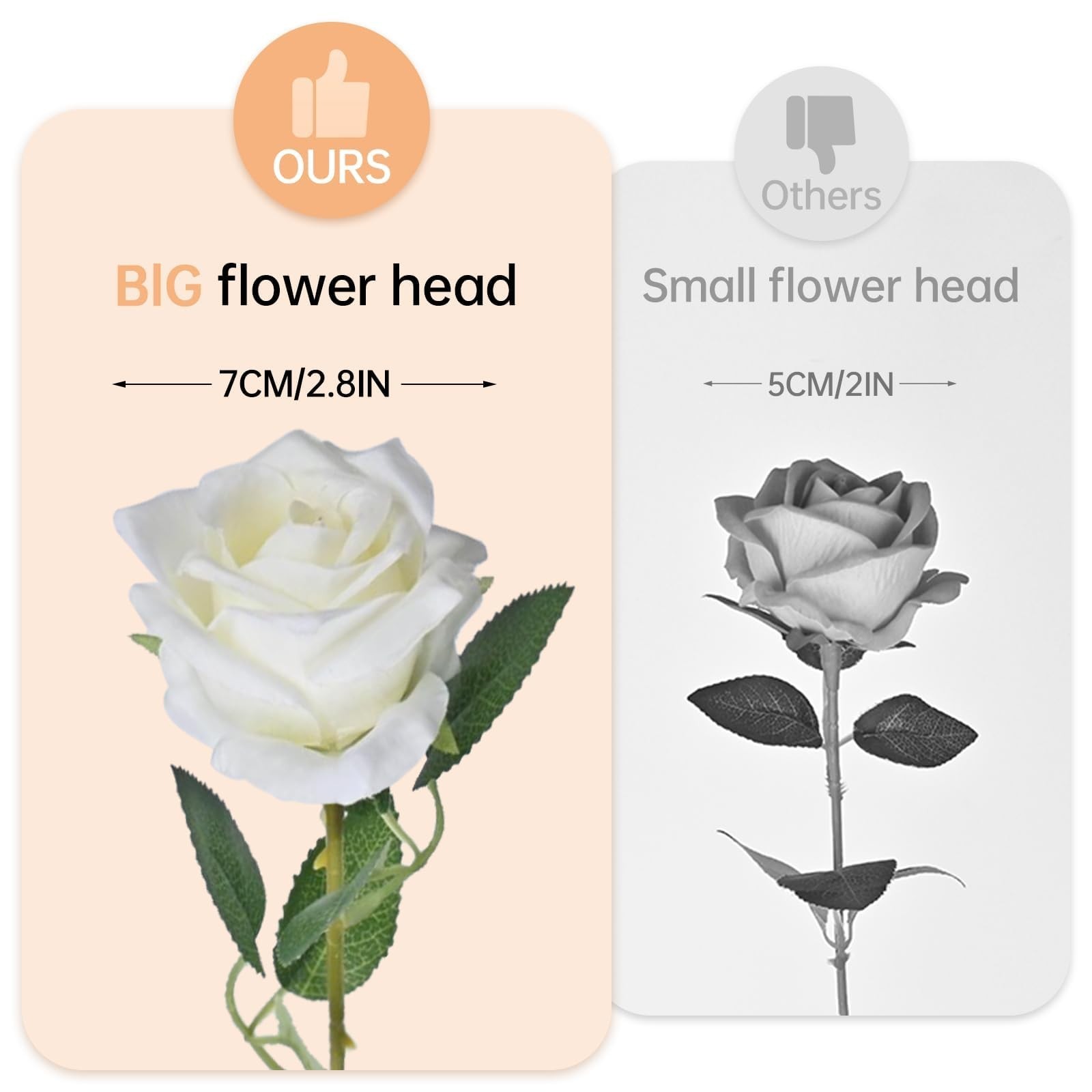 Umisu 200 Milky White Fake Silk Roses 3.7in Velvet Heads 50cm Stems
