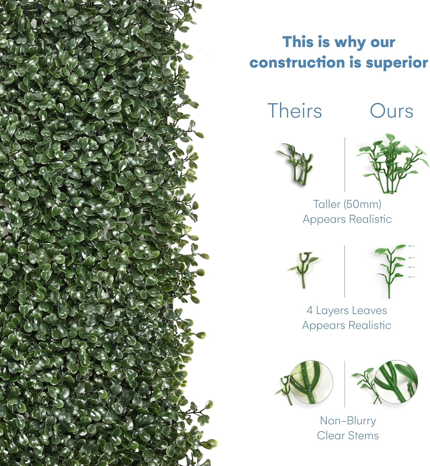 20″ x 20″ Grass Wall Panels (24 Pack) – UV-Protected Greenery Backdrop