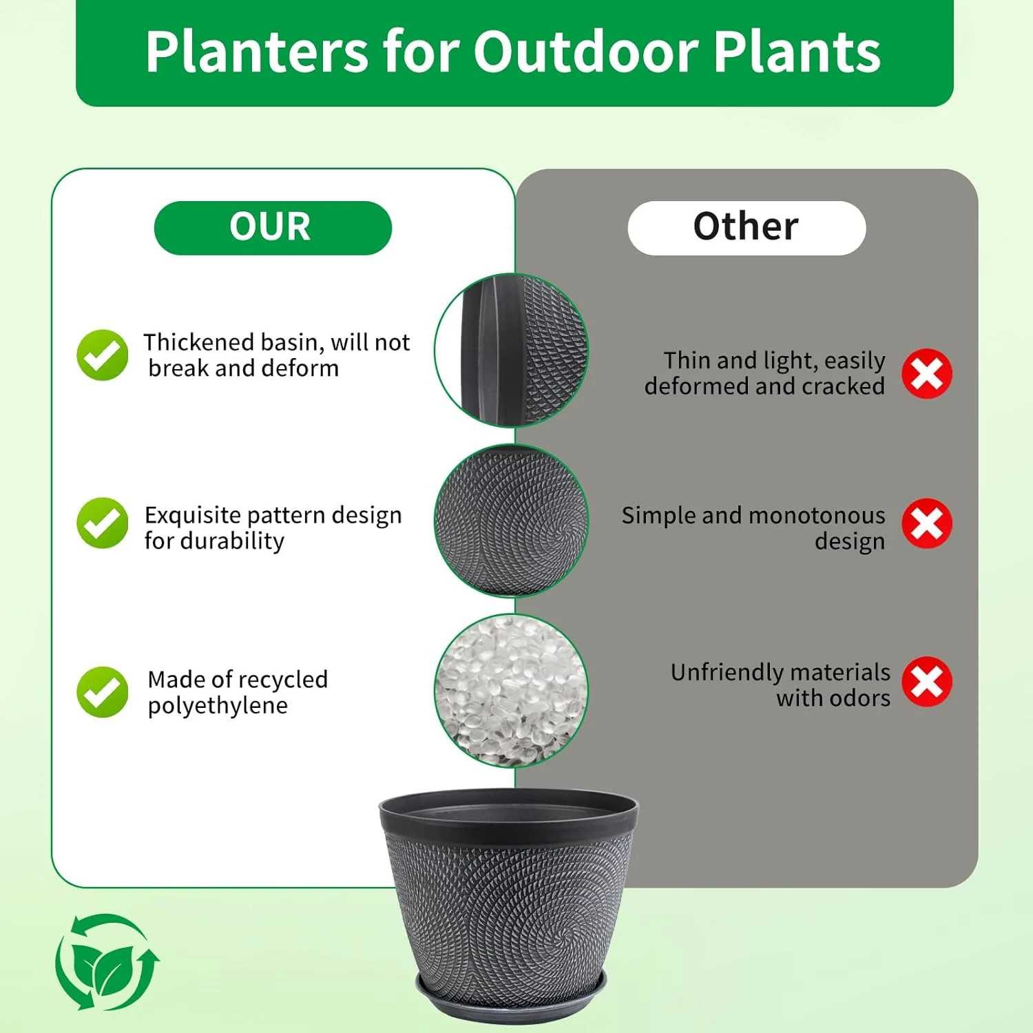 Quarut 4 Pack 8 Inch Flower Pots Planters for Outdoor Indoor, Plastic Plant Pots