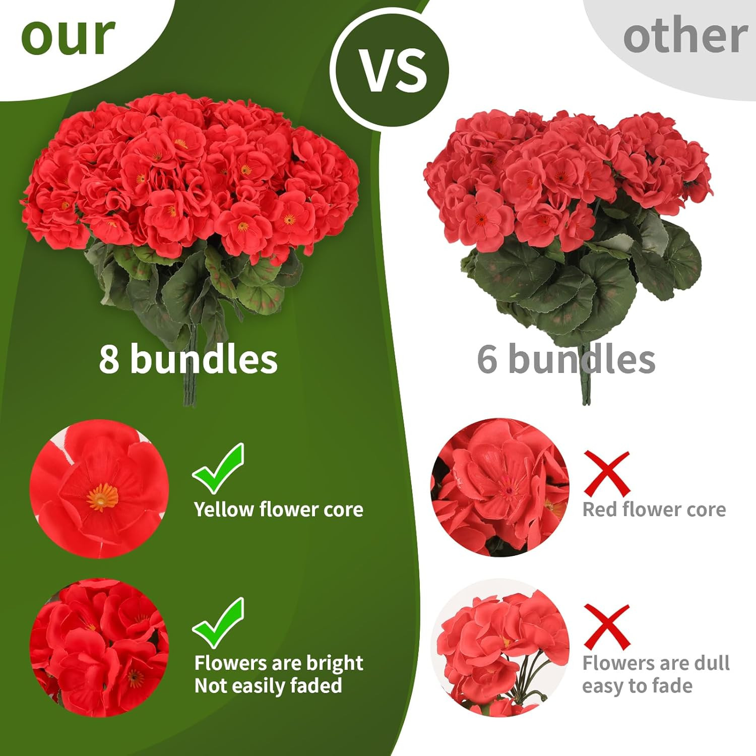 8 Pcs Artificial Geranium Flowers for Outdoors Geranium Silk Red Flower Outdoor