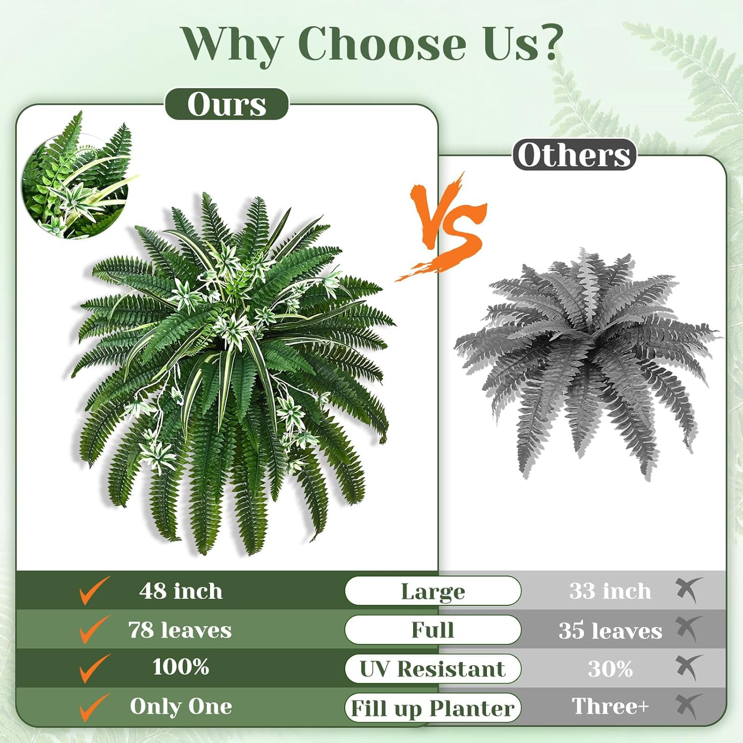 2 Pcs 48″ Fake Ferns, Artificial Ferns for Outdoors Large Faux Boston Fern with
