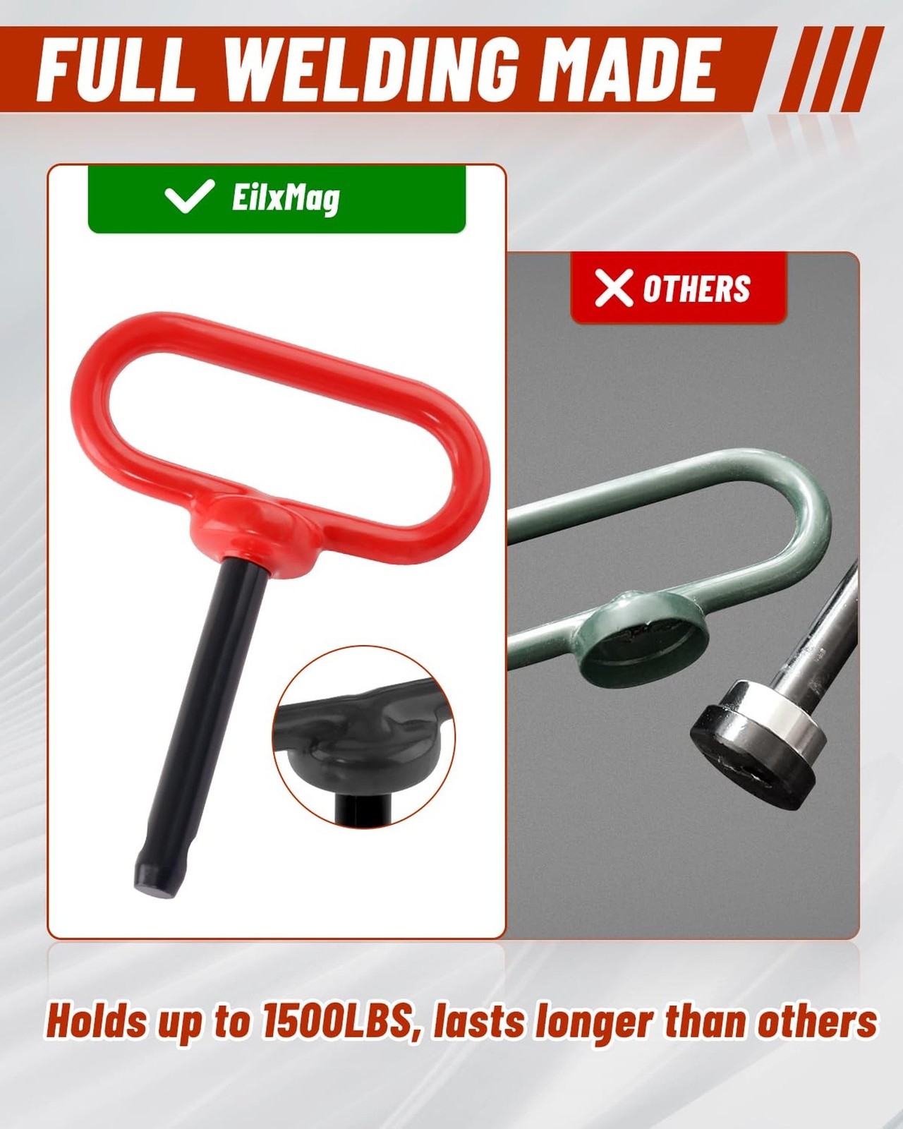 2Pack Hitch Pin, 1/2 x 3 Inch Trailer Hitch Pin with Clip and Rubber-Coated H…