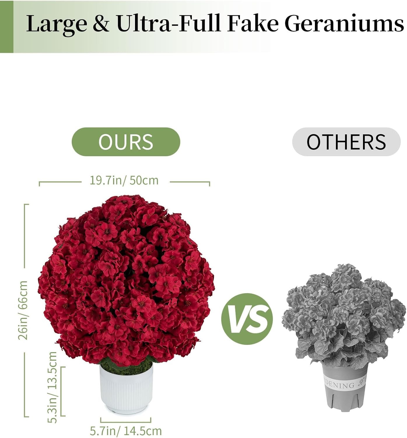 Artificial Geraniums for Outdoors Potted: 2-Pack 26″ Red Fake Flower Topiary Bal