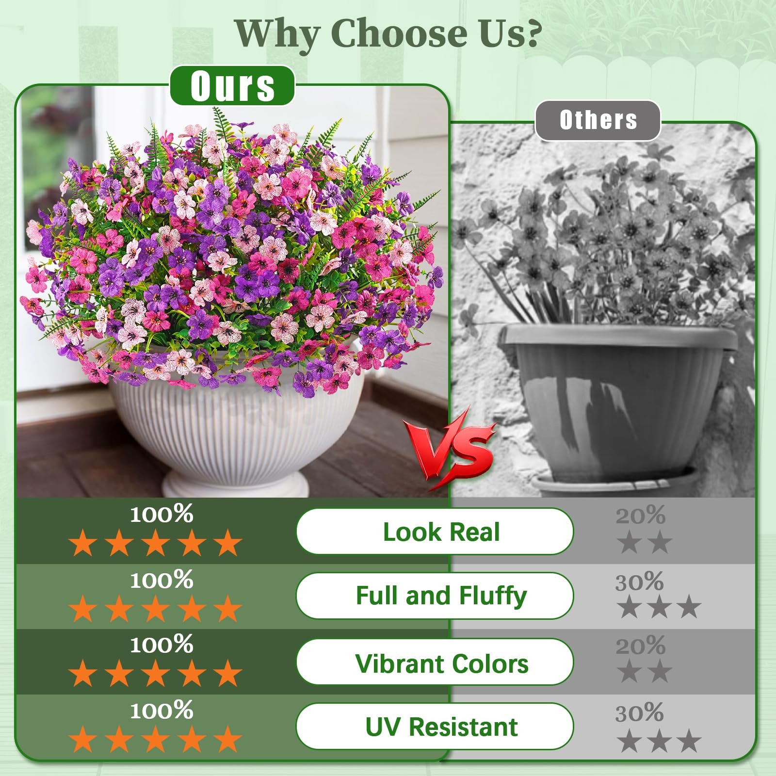 12 Bundles Artificial Flowers for Outdoors Plants for Garden Porch Mixing+Fern A