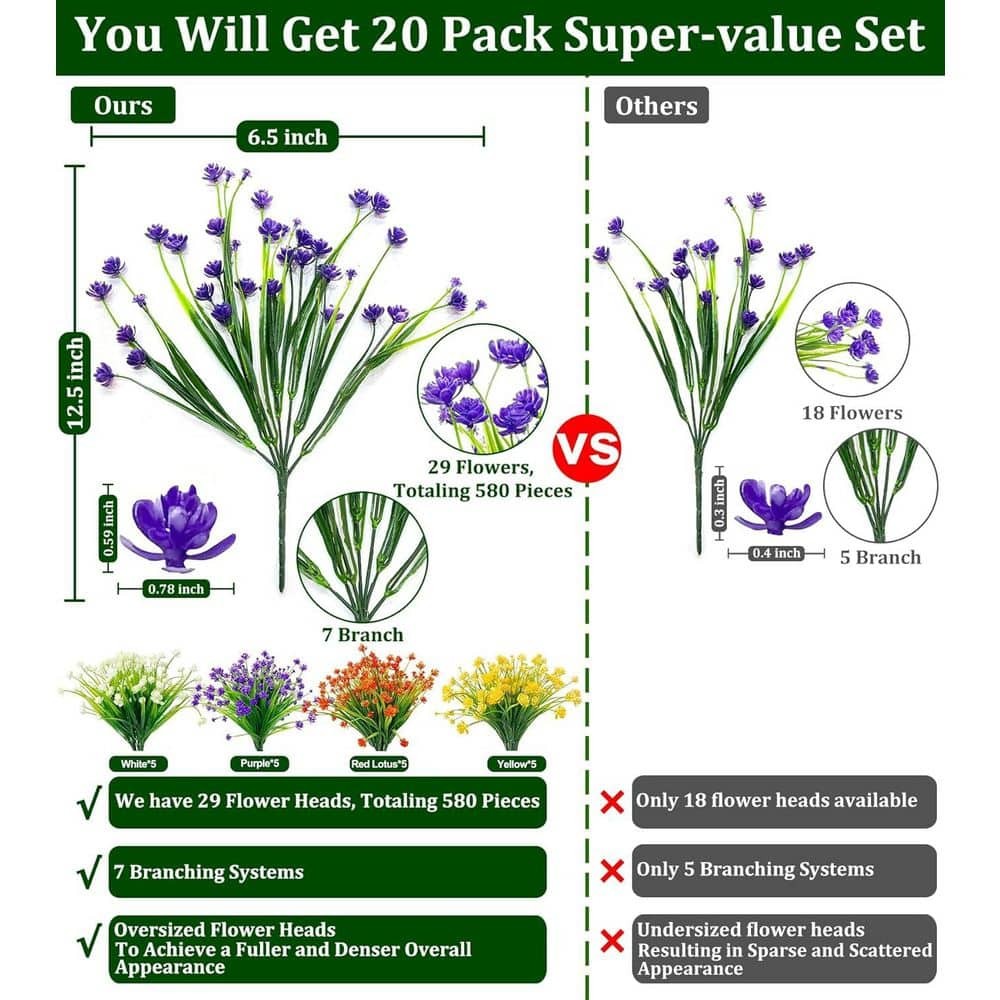 12.6 In. H 20 Bundles Artificial Flowers for Outdoors UV Resistant Fake Plants S