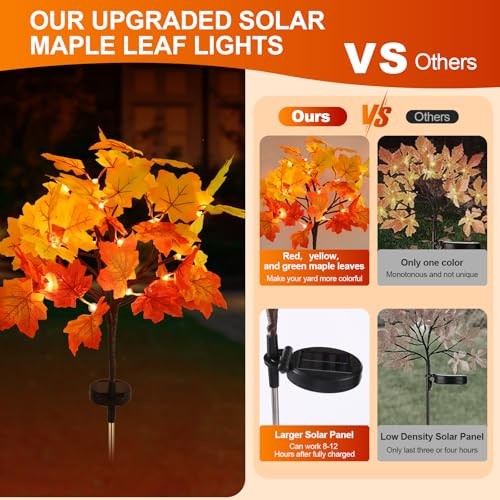 Pack Fall Solar Lights Outdoor Waterproof,40LED 80 Maple Leaves Solar Garden 2
