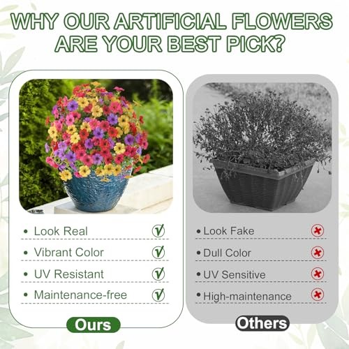 Pcs0″ Artificial Topiary Ball Flowers, UV Resistant 2 Red Yellow Rose Purple