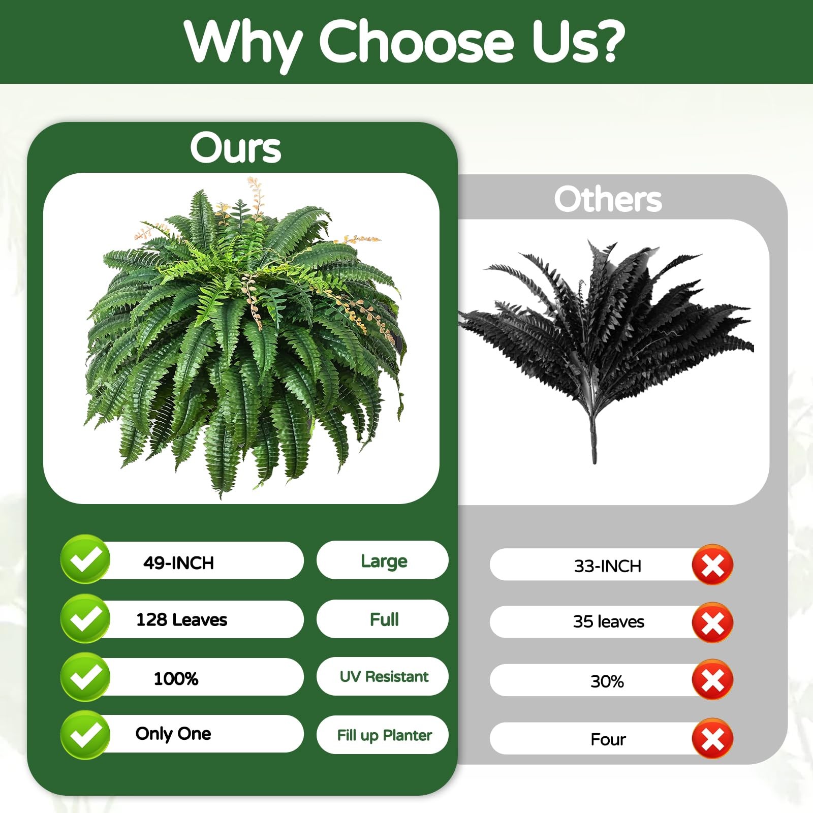 49” Artificial Ferns for Outdoors Planter, 128 Leaves per Fern, Set of 2, Lar…