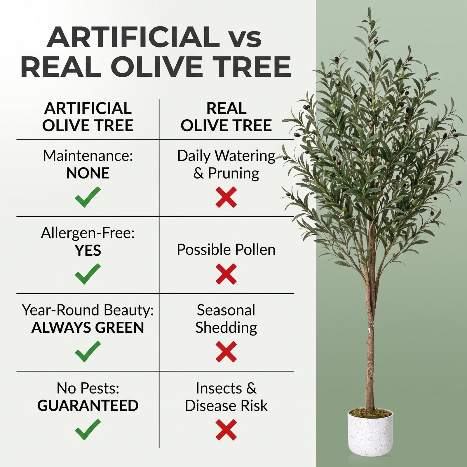 Garvee 5.3FT Artificial Olive Tree in Pot Fake Olive Plants with Nautral Leaves