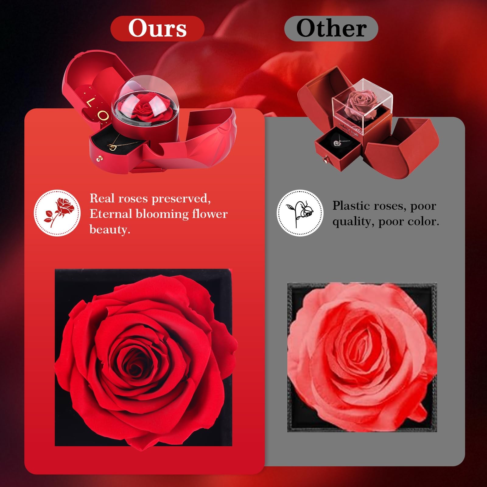 Gifts for Women Valentines Day Gifts for Her,Preserved Real Rose with Heart N…