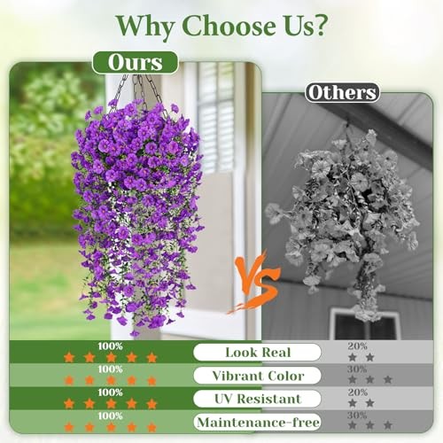 Artificial Flowers for Outdoors, Fake Hanging Flowers for 2 Pack Purple