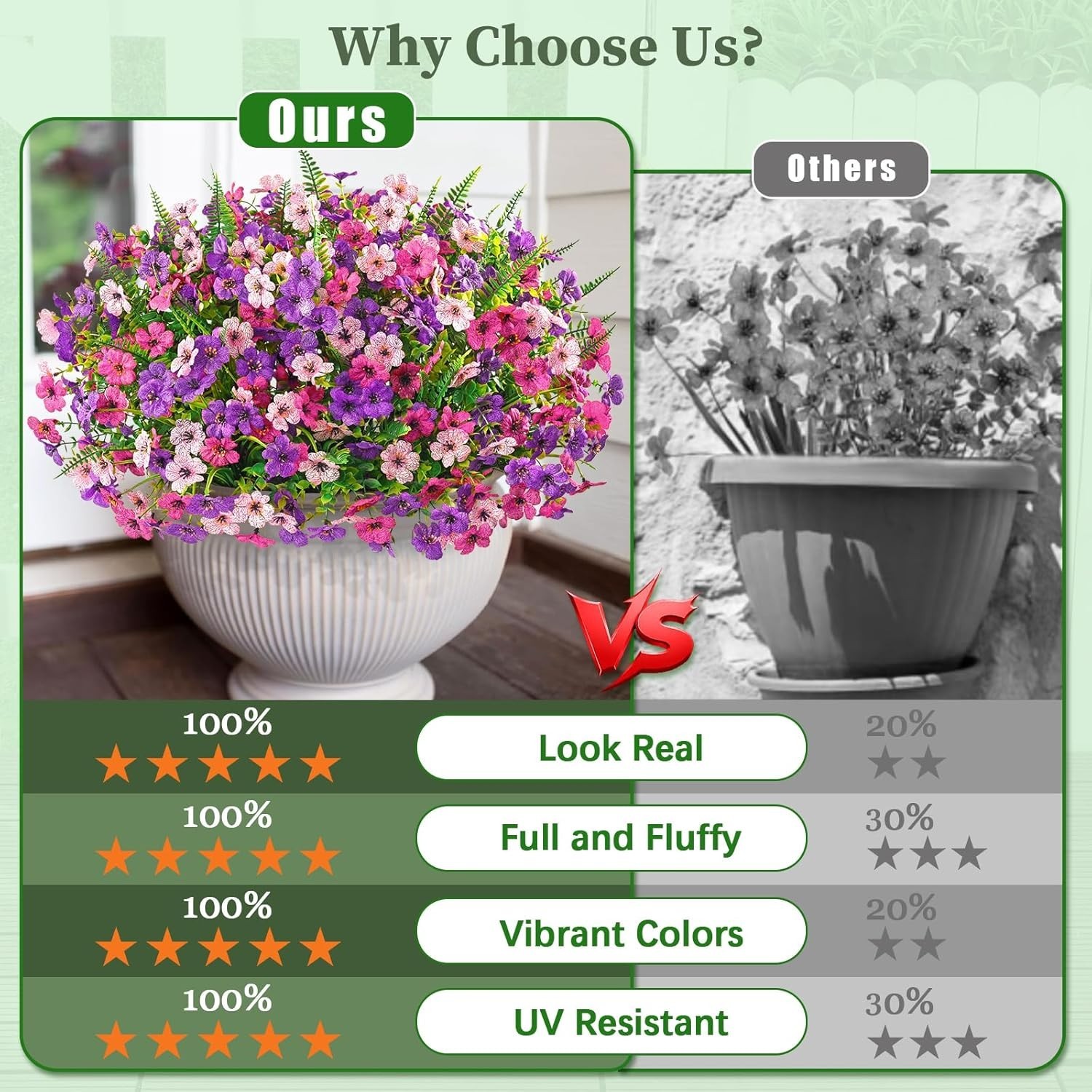 Elegant 12 Bundle UV Resistant Faux Outdoor Flowers for Weddings & Decor