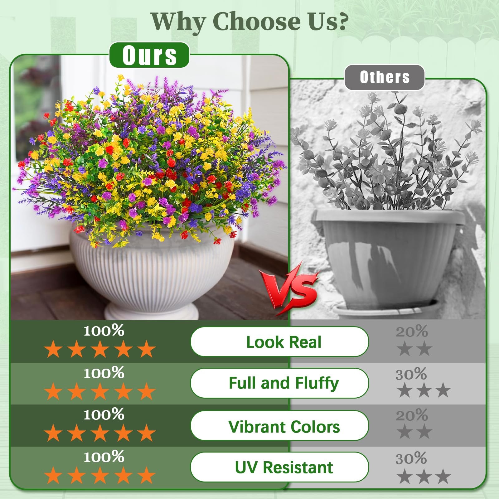 Artificial Flowers for Outdoors UV Resistant, 9 Bundles Porch Garden Decoration