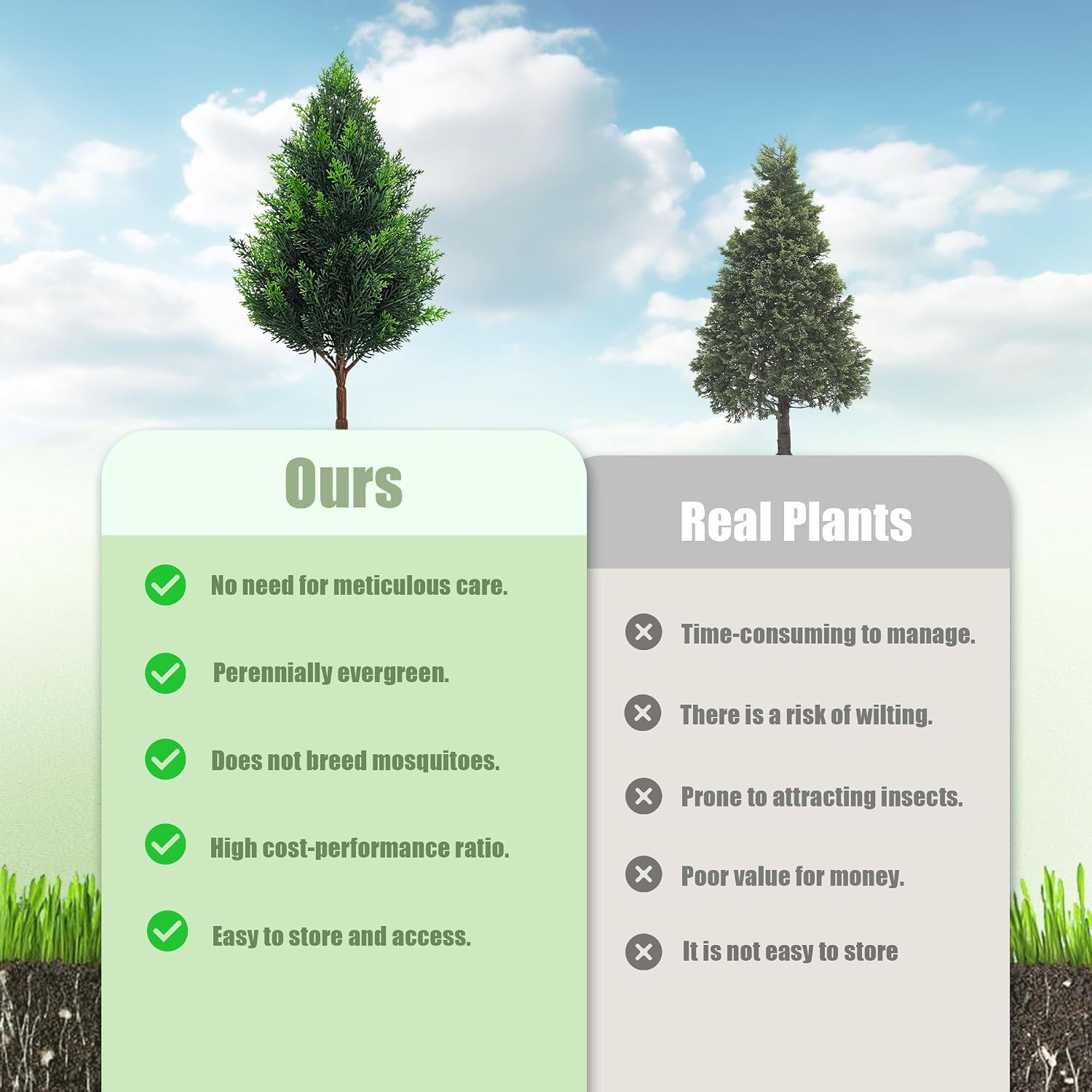 20 Inch (2 Pack), Artificial Cedar Topiary Plants, UV Resistant | Faux Pine Stem