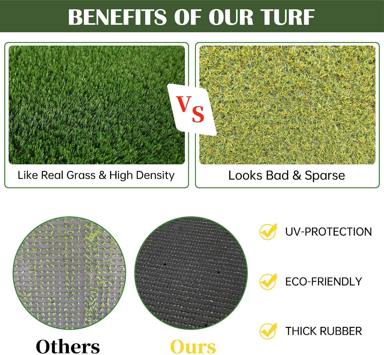 1.38″ Artificial Grass Turf 3 x 5 FT, Dog Grass Pads Indoor Outdoor Garden Lawn