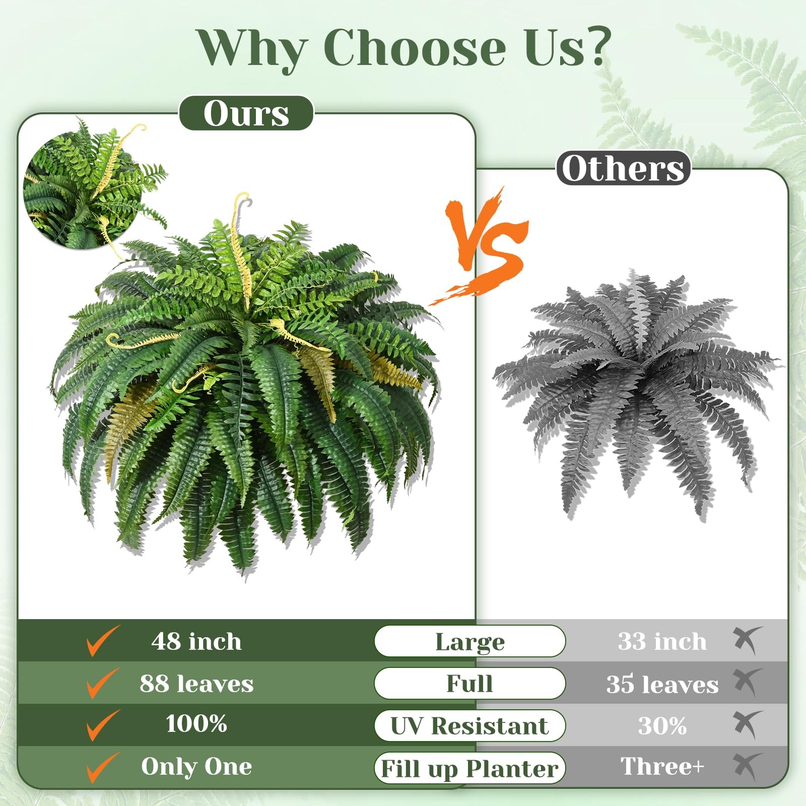 48 inch 88 Leaves XXL Large Fake Ferns Artificial Ferns for Outdoors Look Rea…
