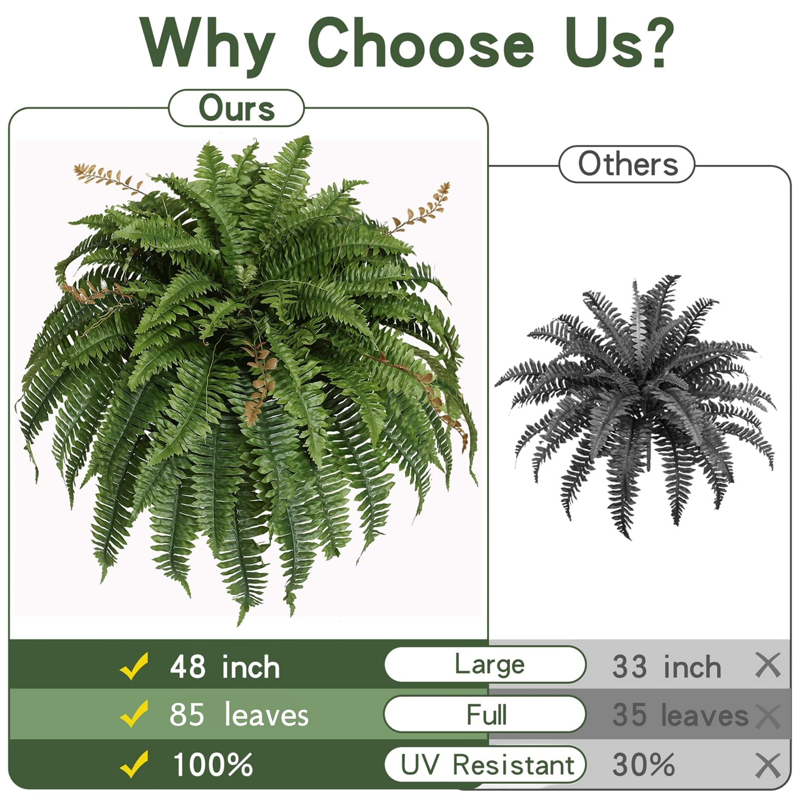 Artificial Boston Fern Silky Bush, 48IN Faux Fern Large Hanging Lifelike Plan…