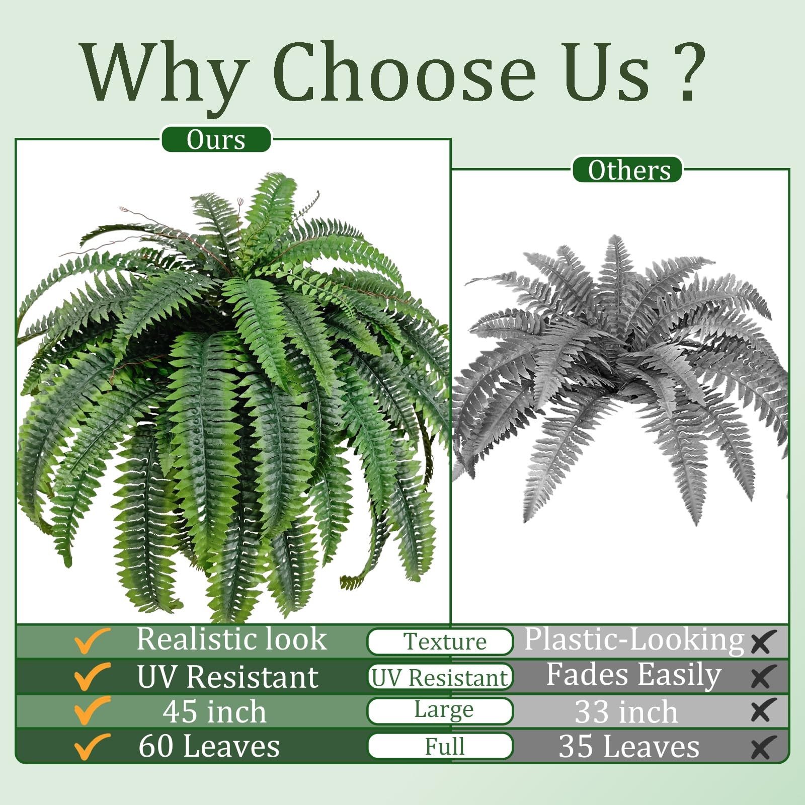 2pcs 45in Artificial Boston Fake Ferns Large, UV Resistant Artificial Plants …