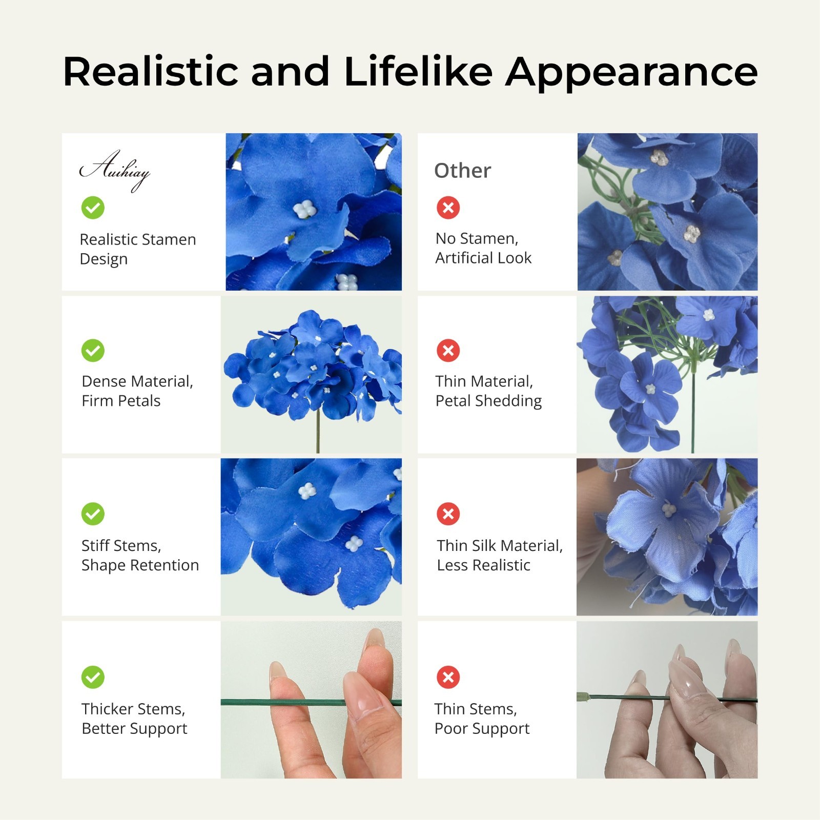 104 PCS Royal Blue Silk Hydrangea Flowers with Stems – DIY Wedding, Home, Party