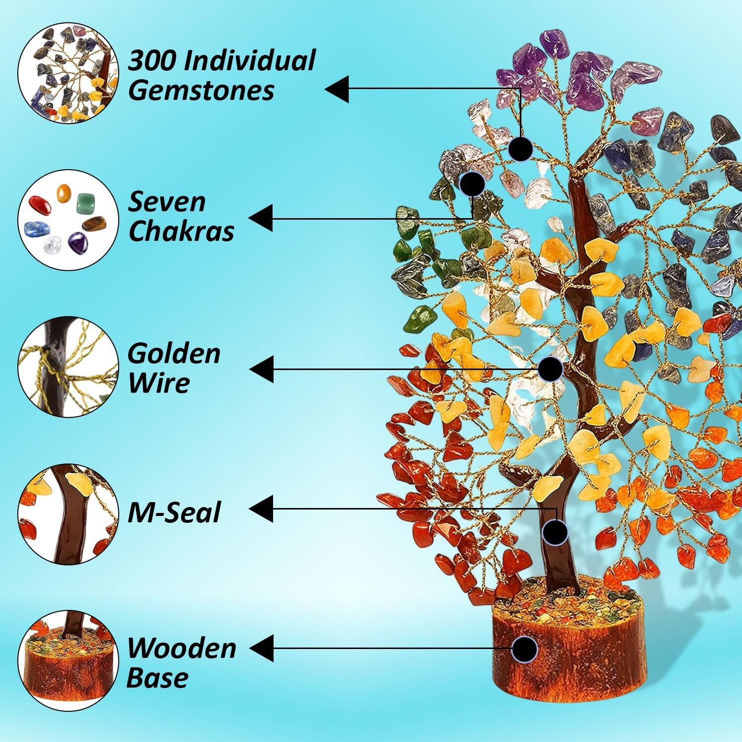 7 Chakra Healing Crystal Gift Set – Premium 300-Bead Gemstone Money Tree, Pro…