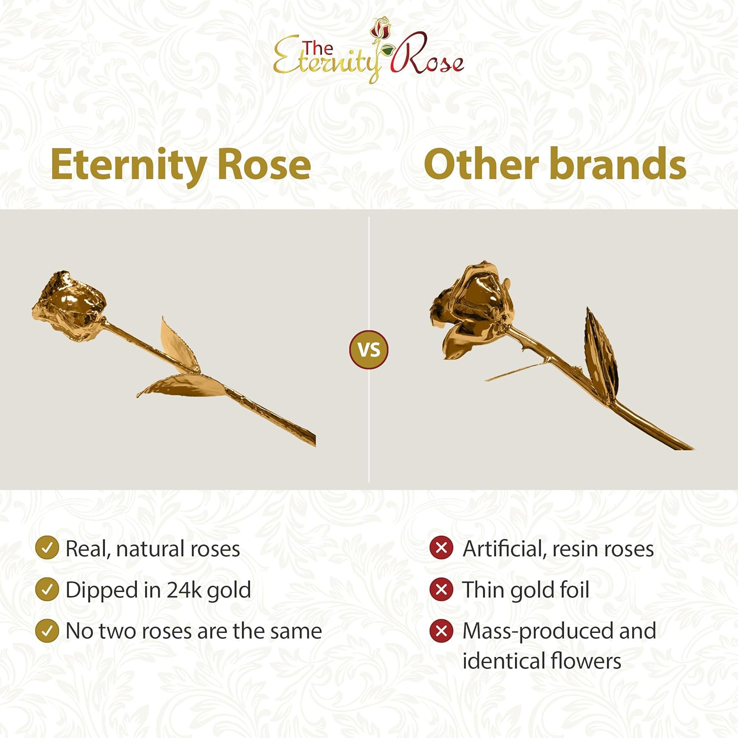 24K Gold Dipped Rose with Vase – Romantic Gift for Her, Wedding & Anniversary
