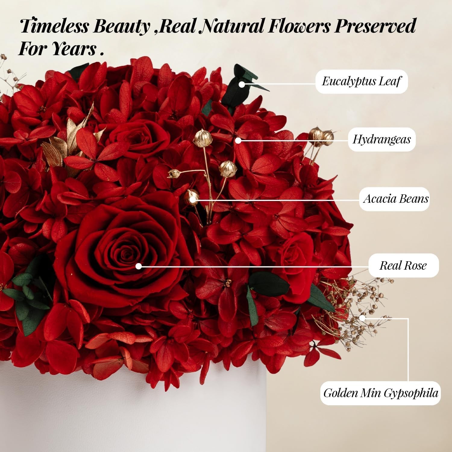 Preserved Flowers, Forever Flowers Bouquet with Gift Box. Real flowers, RED