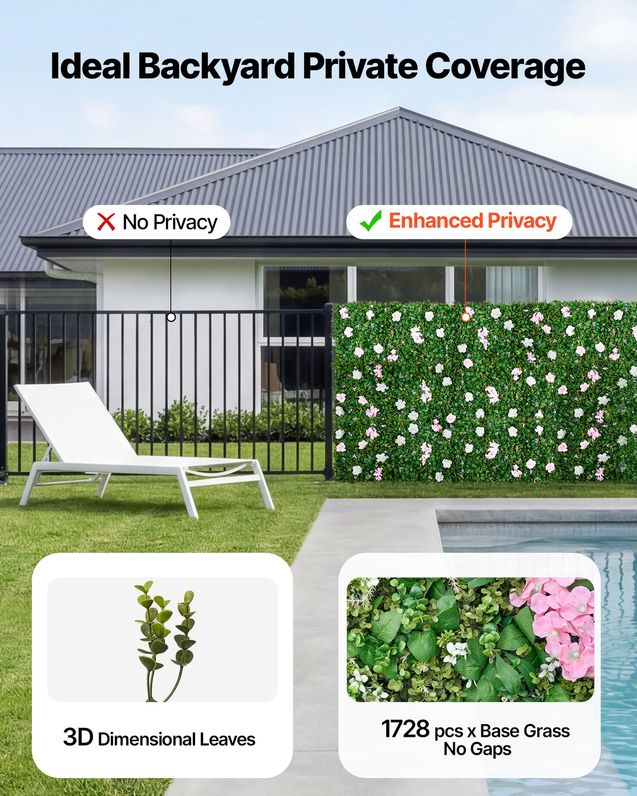 VEVOR Artificial Luxury‌ Flower Wall Backdrop 2PCS 2 x 8 ft Each Floral Backdrop