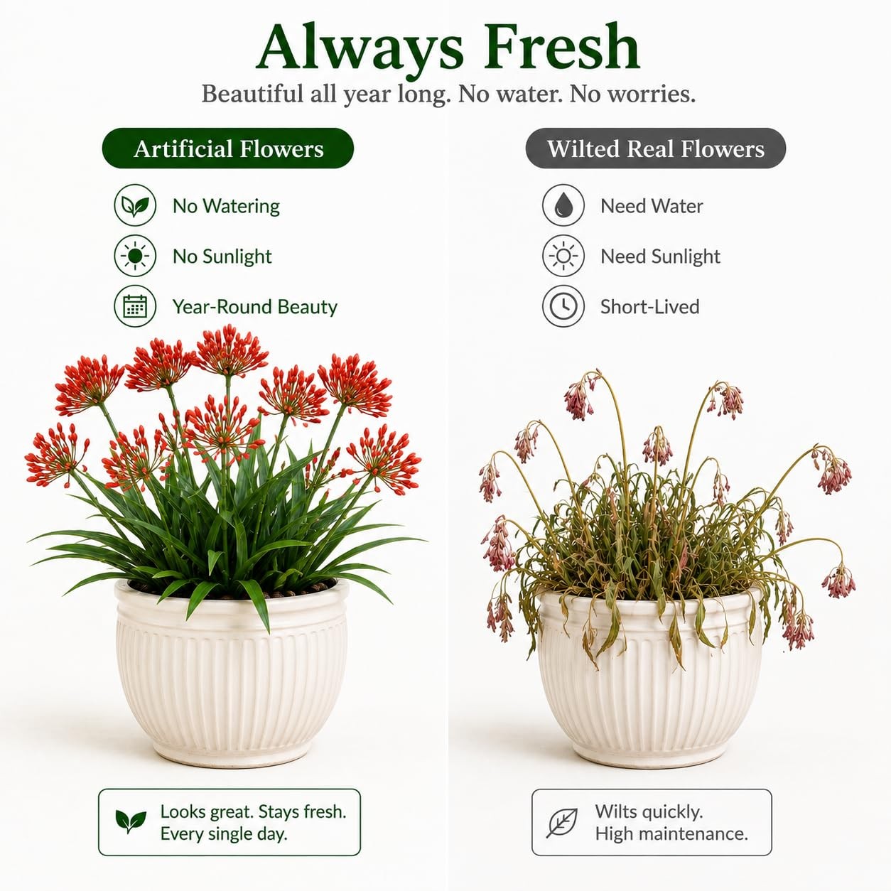Artificial Agapanthus Flowers -18.6″ Tall 16 Stems Faux Outdoor Plant,UV-Resi…