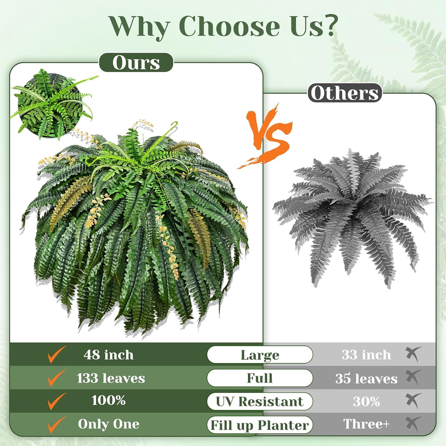 2PCS [133 Leaves Full Fake Ferns] Large Artificial Plants Outdoor, 48Inch Artifi