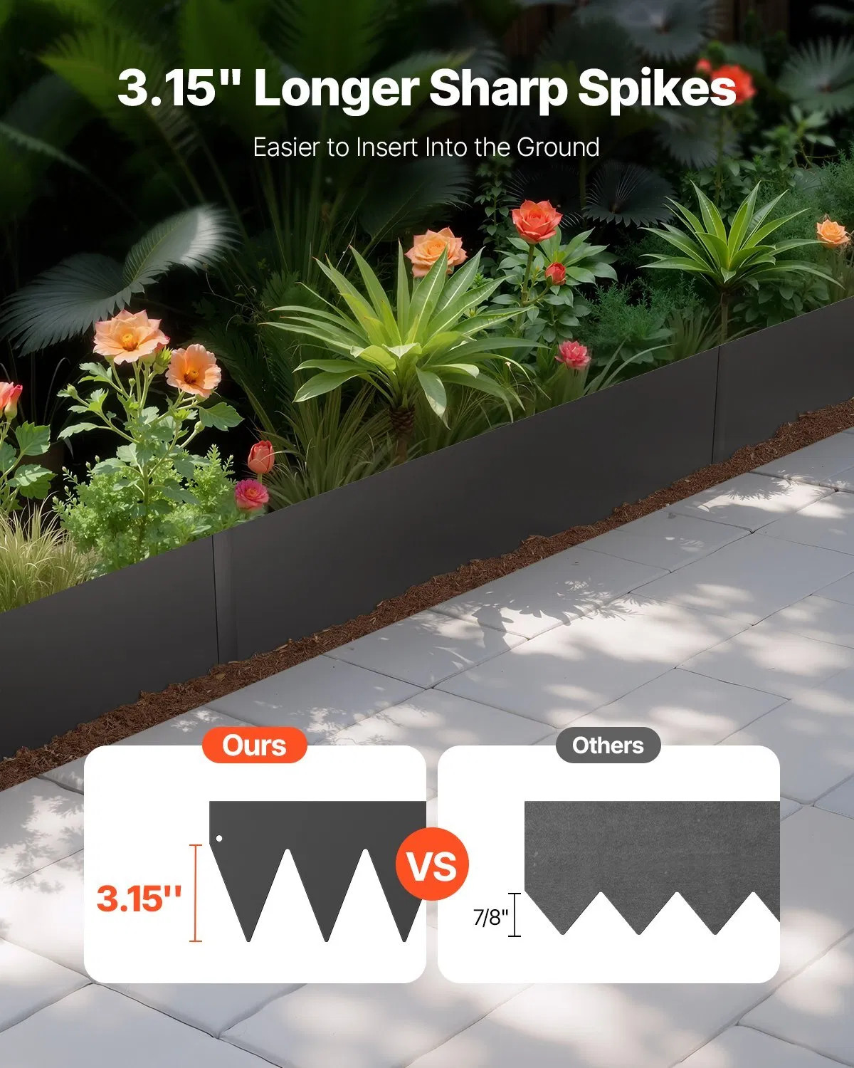 Steel Landscape Edging, 6 Packs 40 x 6 in Rust-Resistant Metal Landscape Edging,