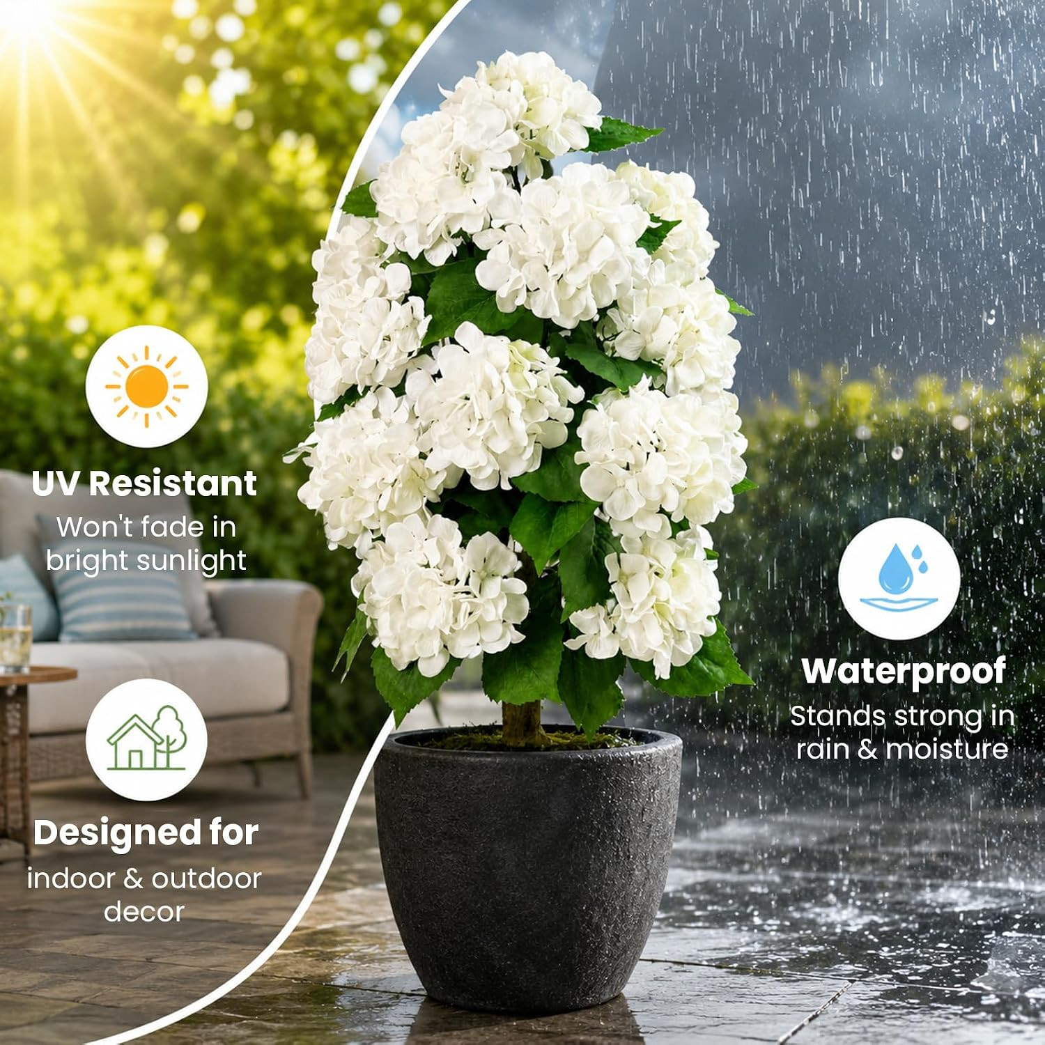 2 Pack Artificial Hydrangea Trees Potted, UV Resistant Faux Hydrangea Plant in P