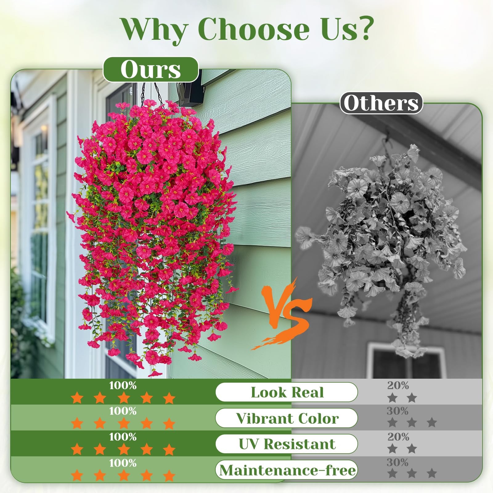 MARTINE MALL 8 Pcs Look Real Artificial Flowers for Outdoors, Realistic Artif…