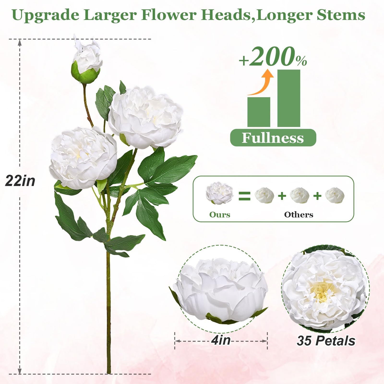 3PCS Real Touch Peonies Artificial Flowers, 22in White Fake Peonies Artificia…