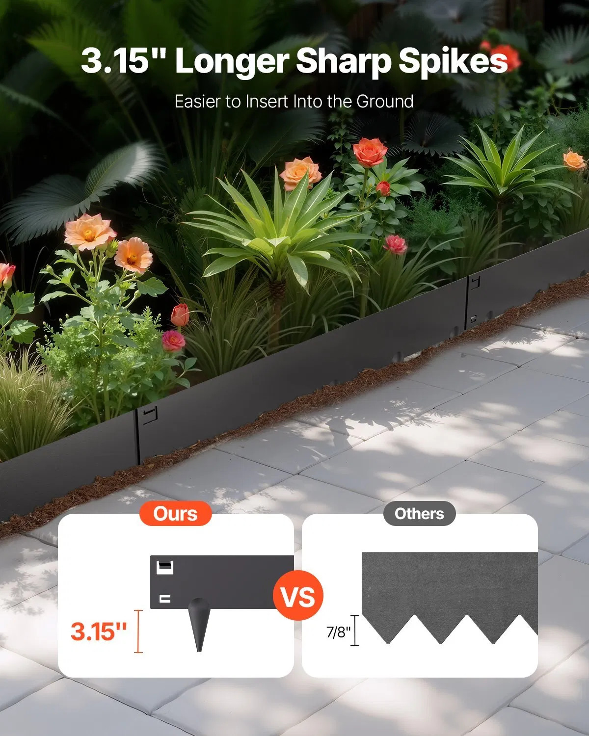 Steel Landscape Edging, 5 Packs 39 x 4 in Rust-Resistant Metal Landscape Edging