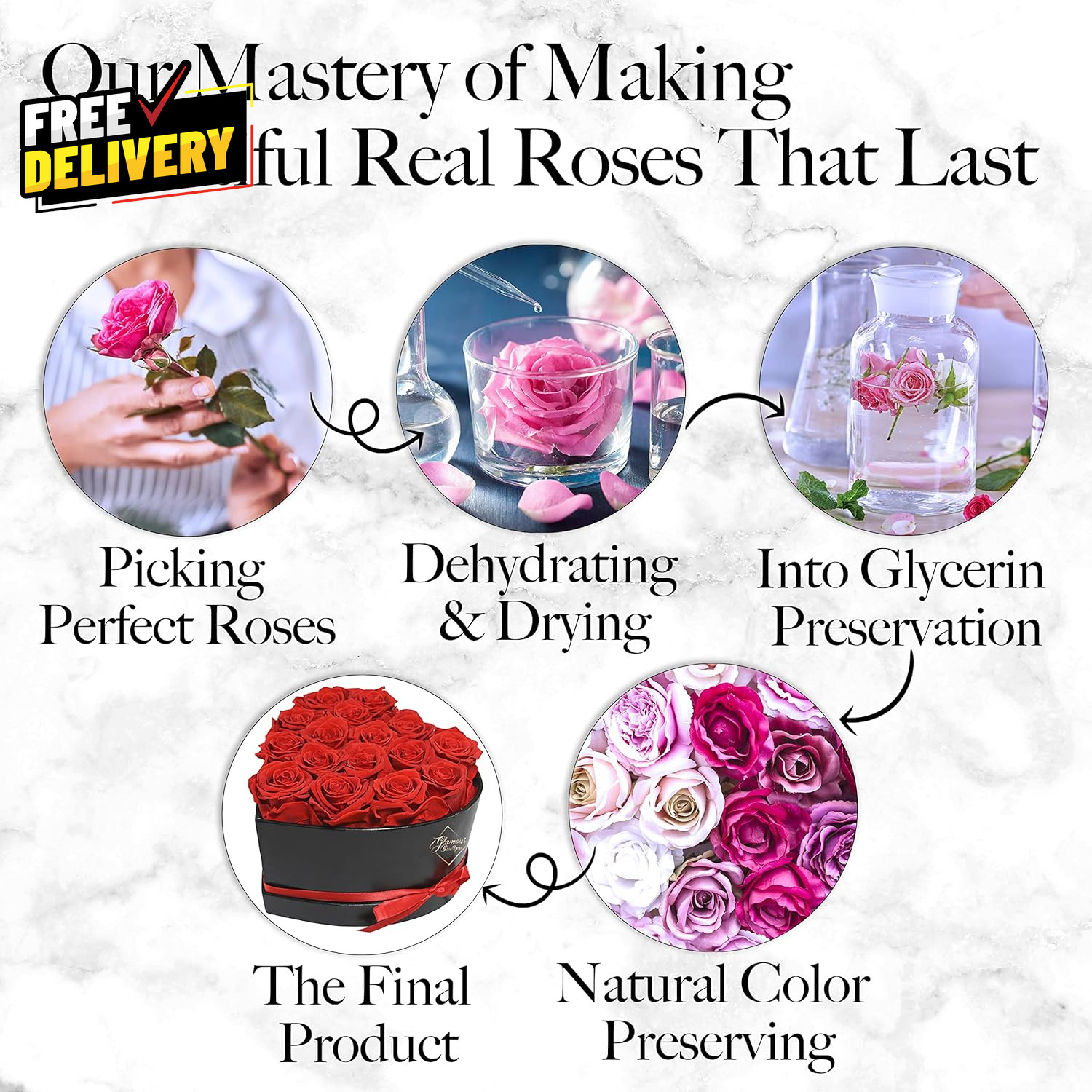 16 Forever Roses Heart Box Preserved Flowers Gift Red Valentine Anniversary