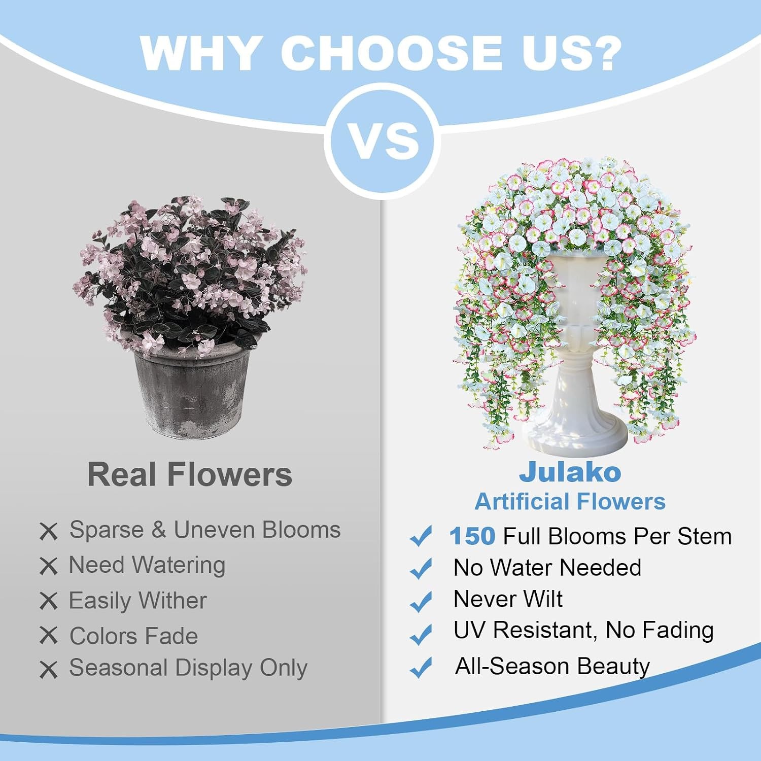 Artificial Hanging Flowers for Outdoors, 2 PCS 300 Blooms UV Resistant Morning
