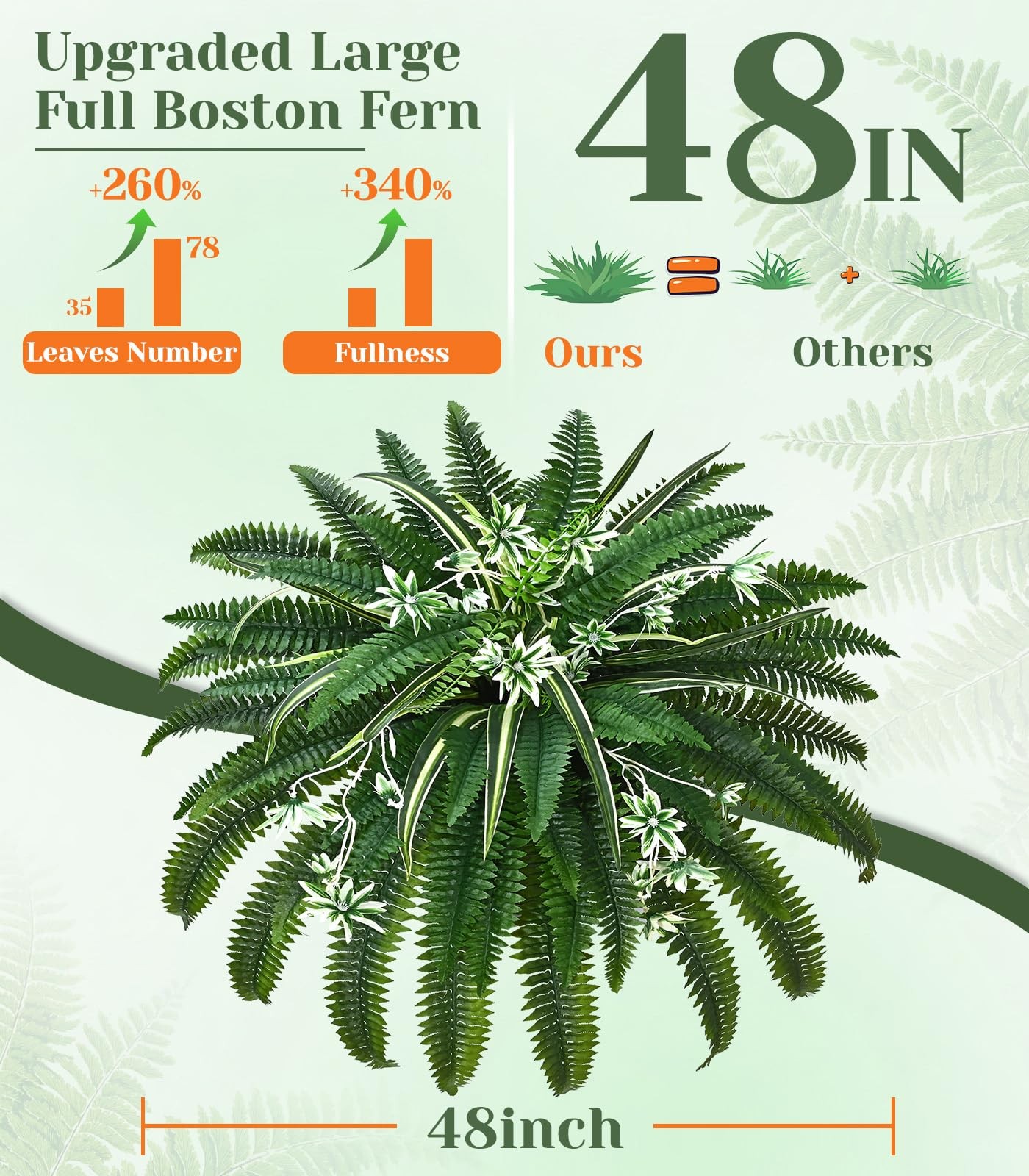 2 Pcs 48″ Fake Ferns, Artificial Ferns for Outdoors Large Faux Boston Fern wi…