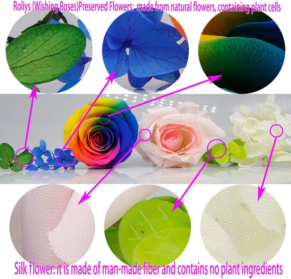 Eternal Pink Preserved Rose in Colorful Mood Light Wishing Bottle – 4.3inch