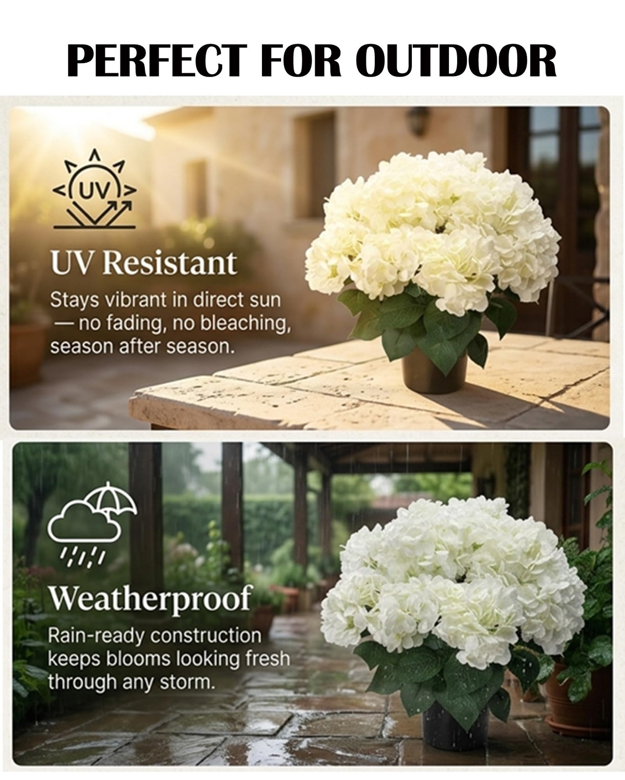 20” Artificial Hydrangea Plants Outdoor in Pots, UV Resistant Faux Hydrangea …