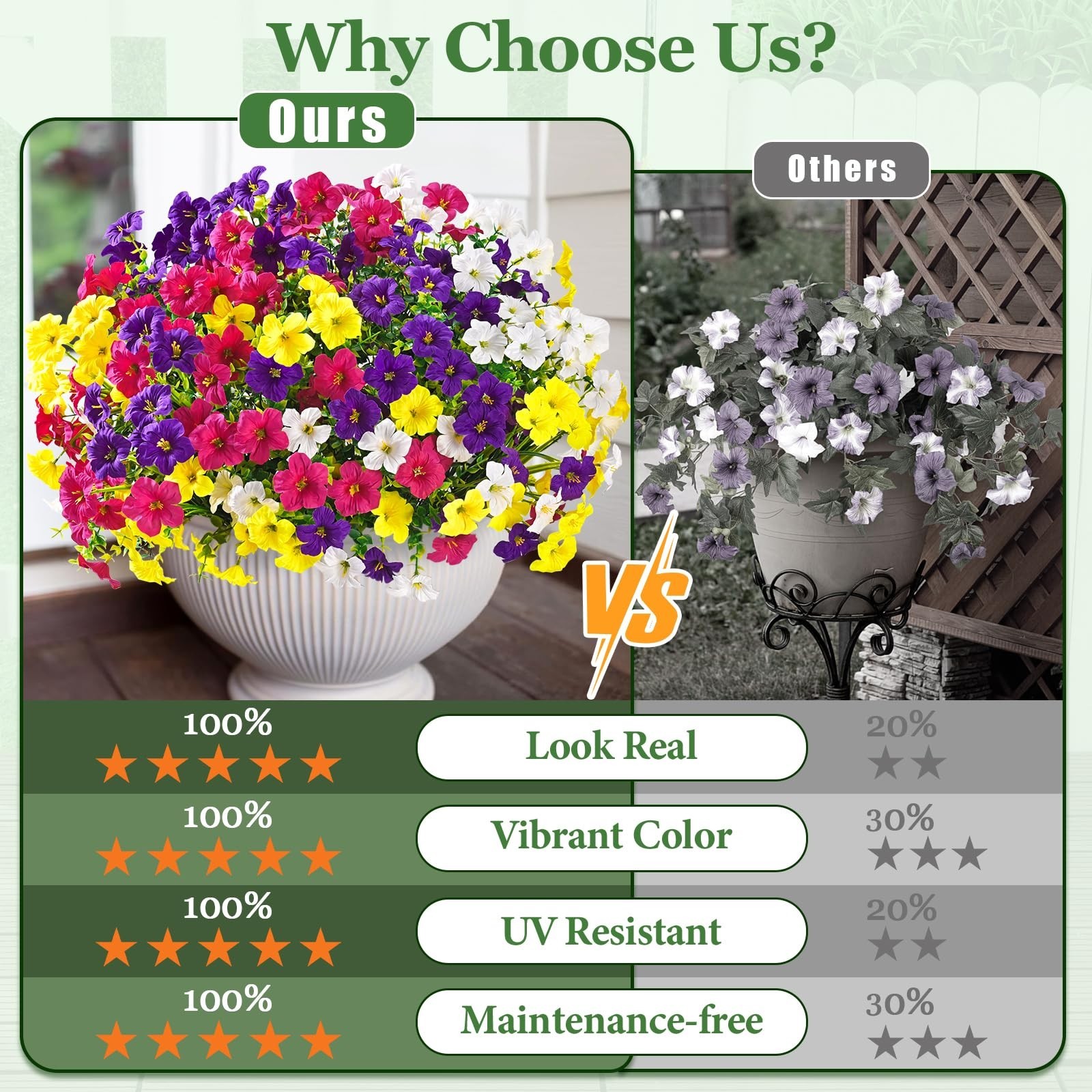12 Bundles Mixed Color Artificial Petunias – UV Resistant Silk Flowers for Outdo