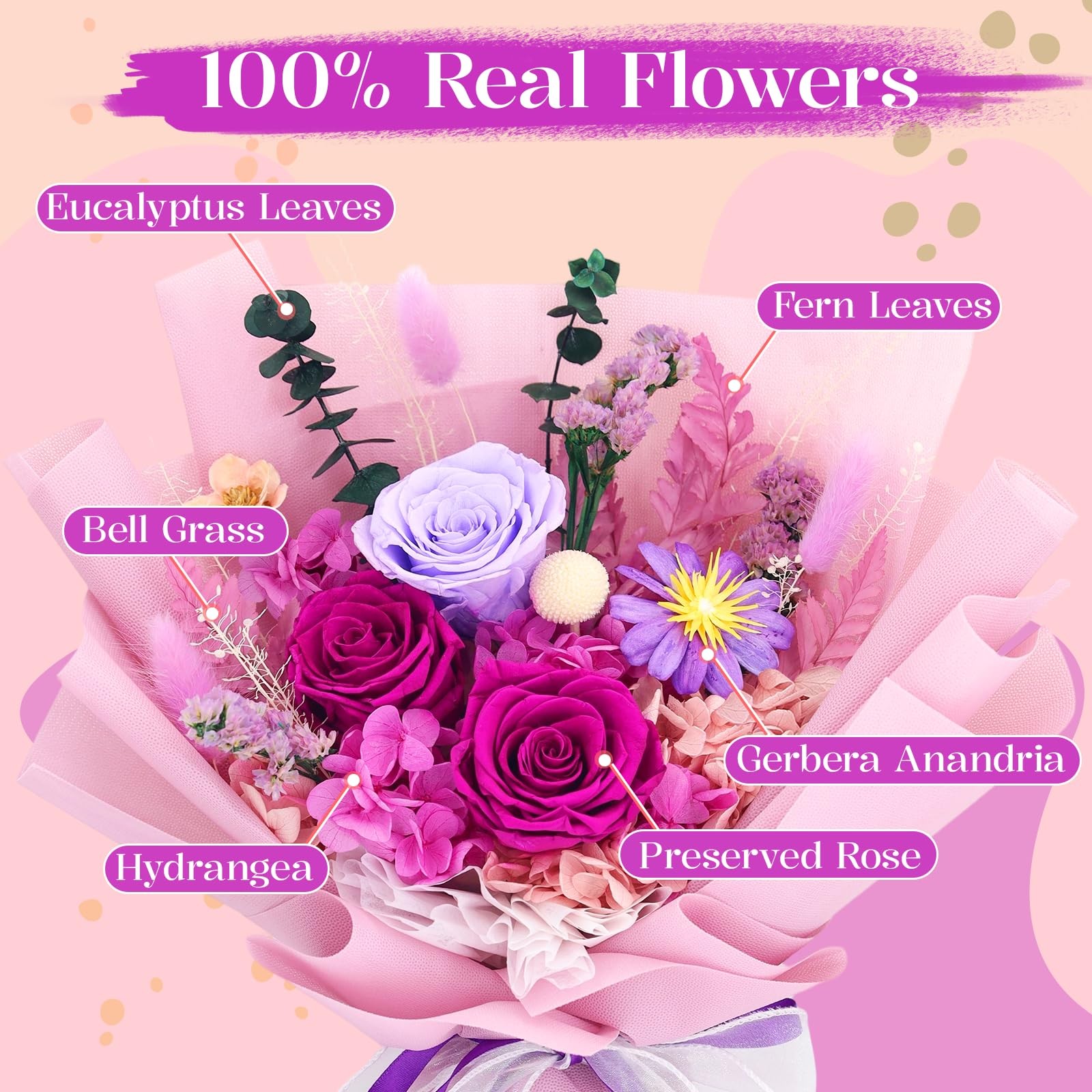 Preserved Flowers for Delivery, Flowers Fresh Bouquet with Gift Box