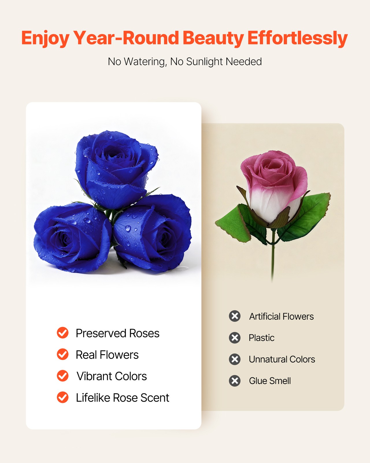VEVOR Forever Flowers 27 Preserved Roses Heart Box Eternal Bouquet Royal Blue